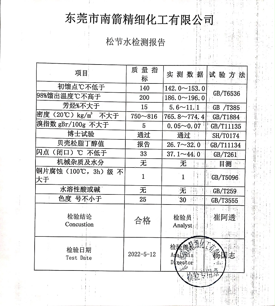 松節水質量檢測報告